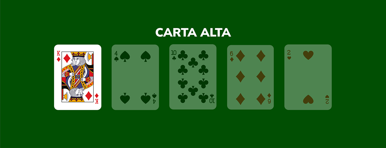 Carta più alta: le combinazioni del poker