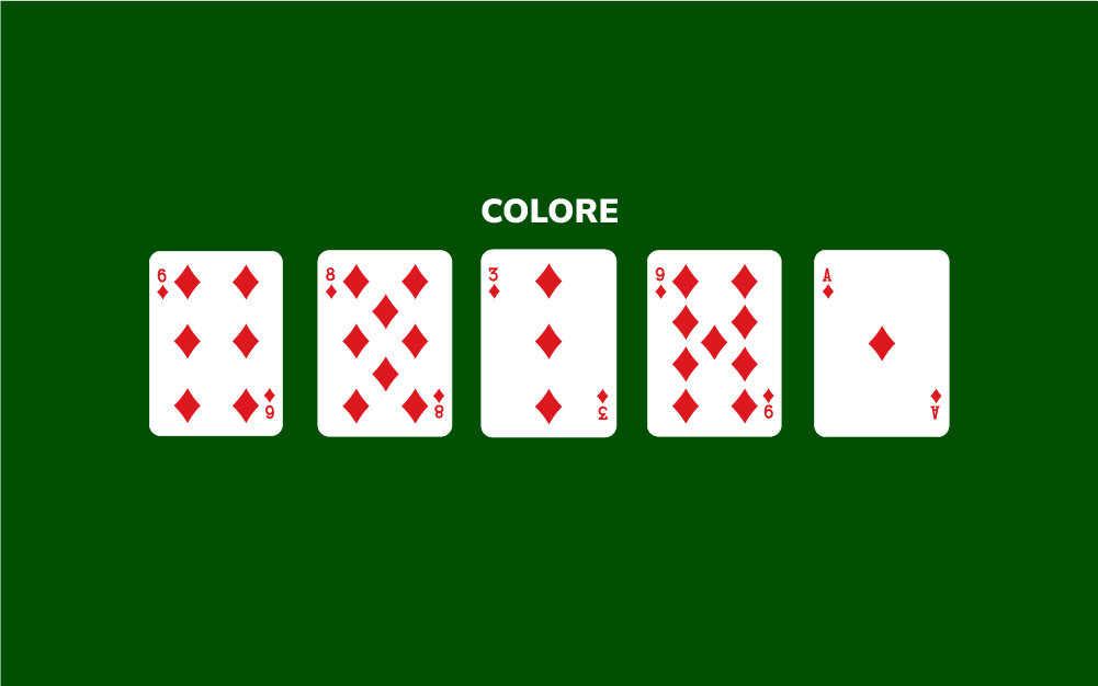 Colore: le combinazioni del poker