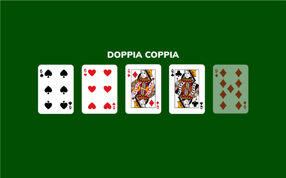 Doppia coppia: le combinazioni del poker