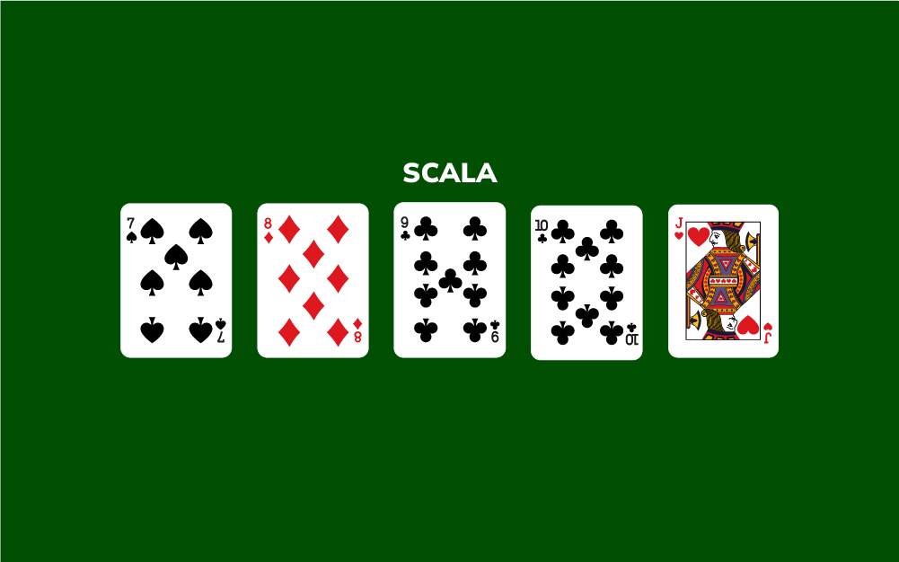 Scala: le combinazioni del poker