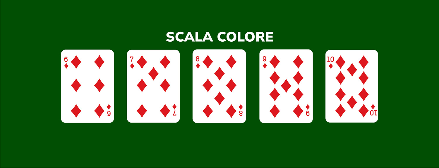 Scala Colore: le combinazioni del poker