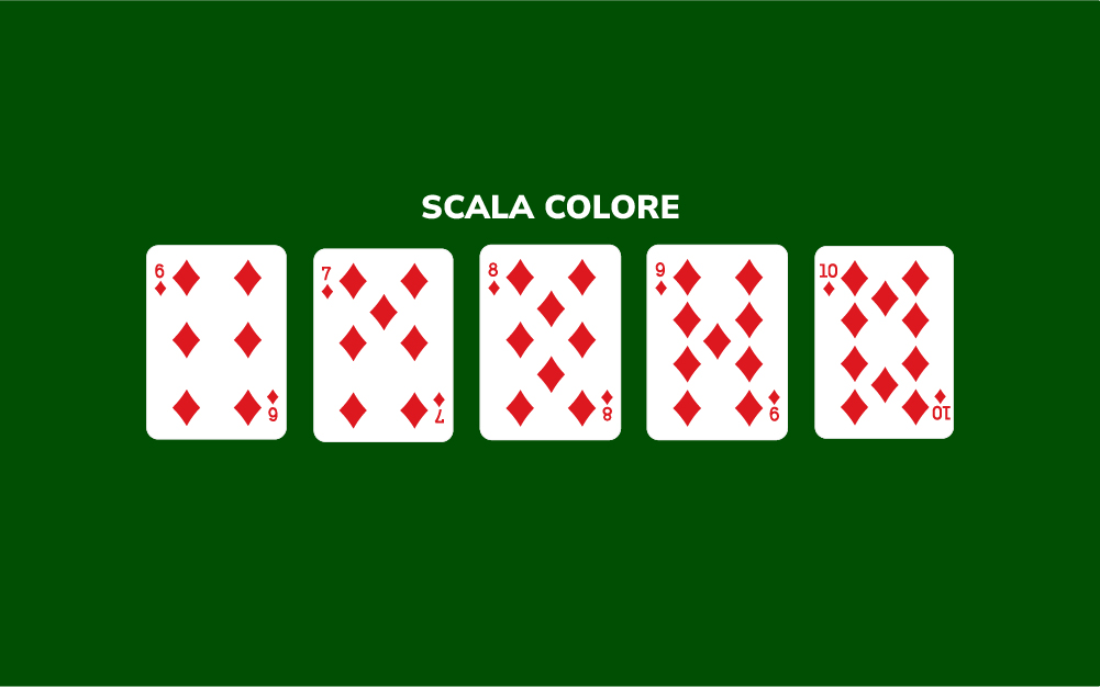 Scala Colore: le combinazioni del poker