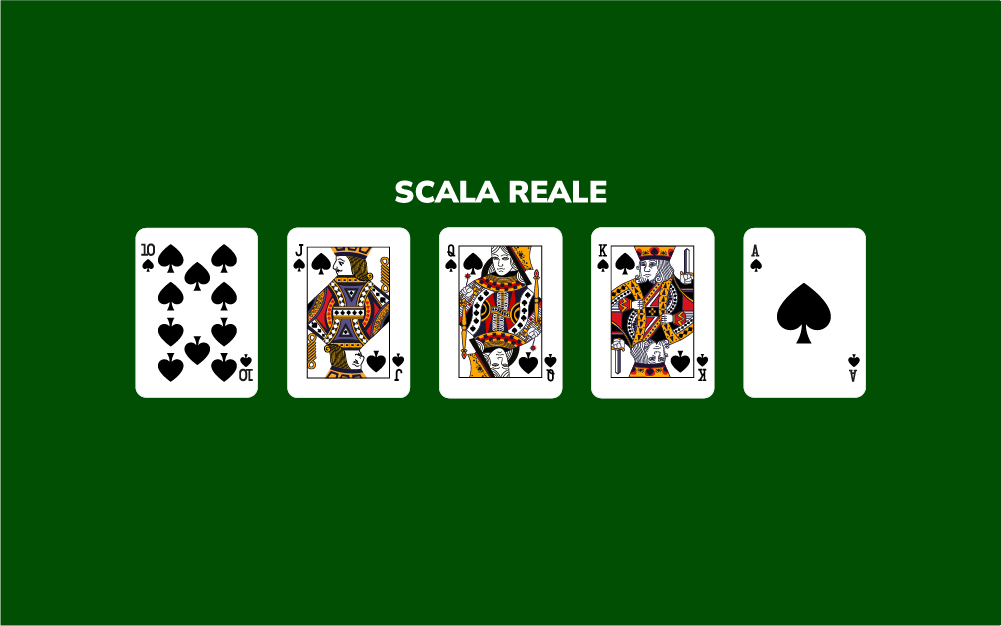 Scala Reale: le combinazioni del poker