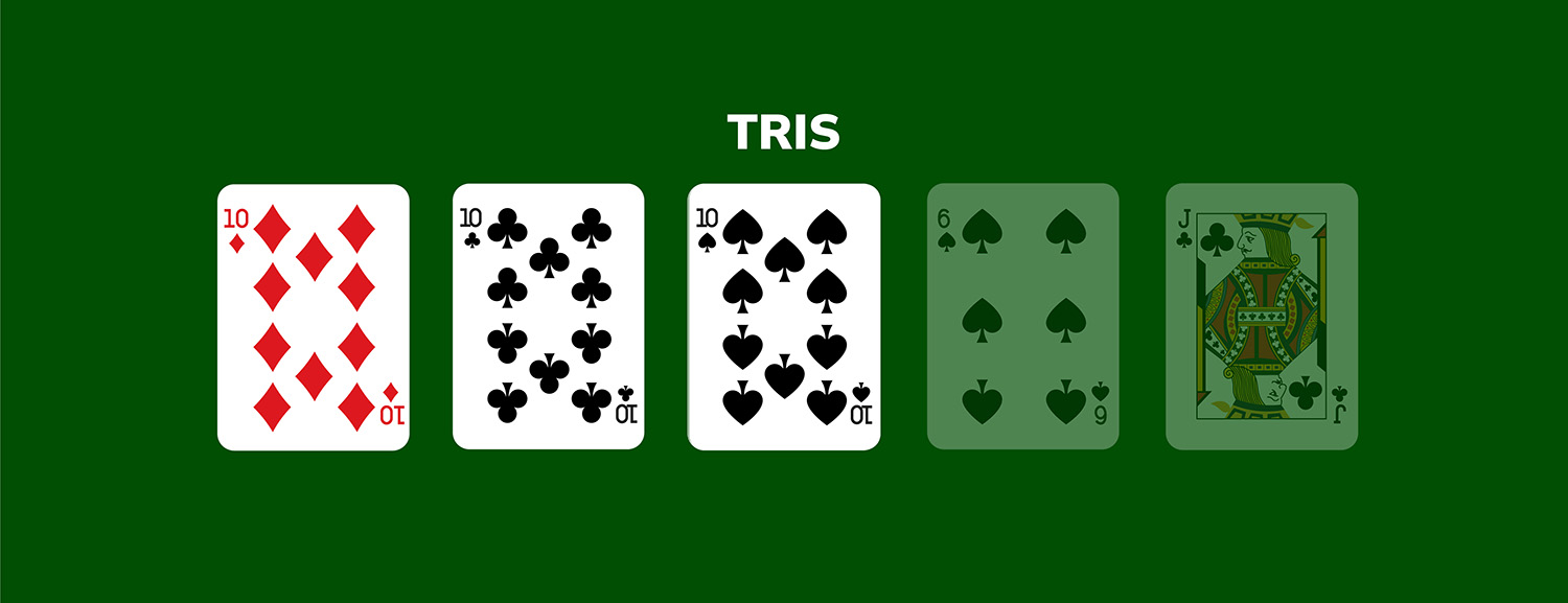 Tris: le combinazioni del poker